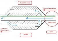 Imagine atasata: pasaj Opera-Modex 04.JPG